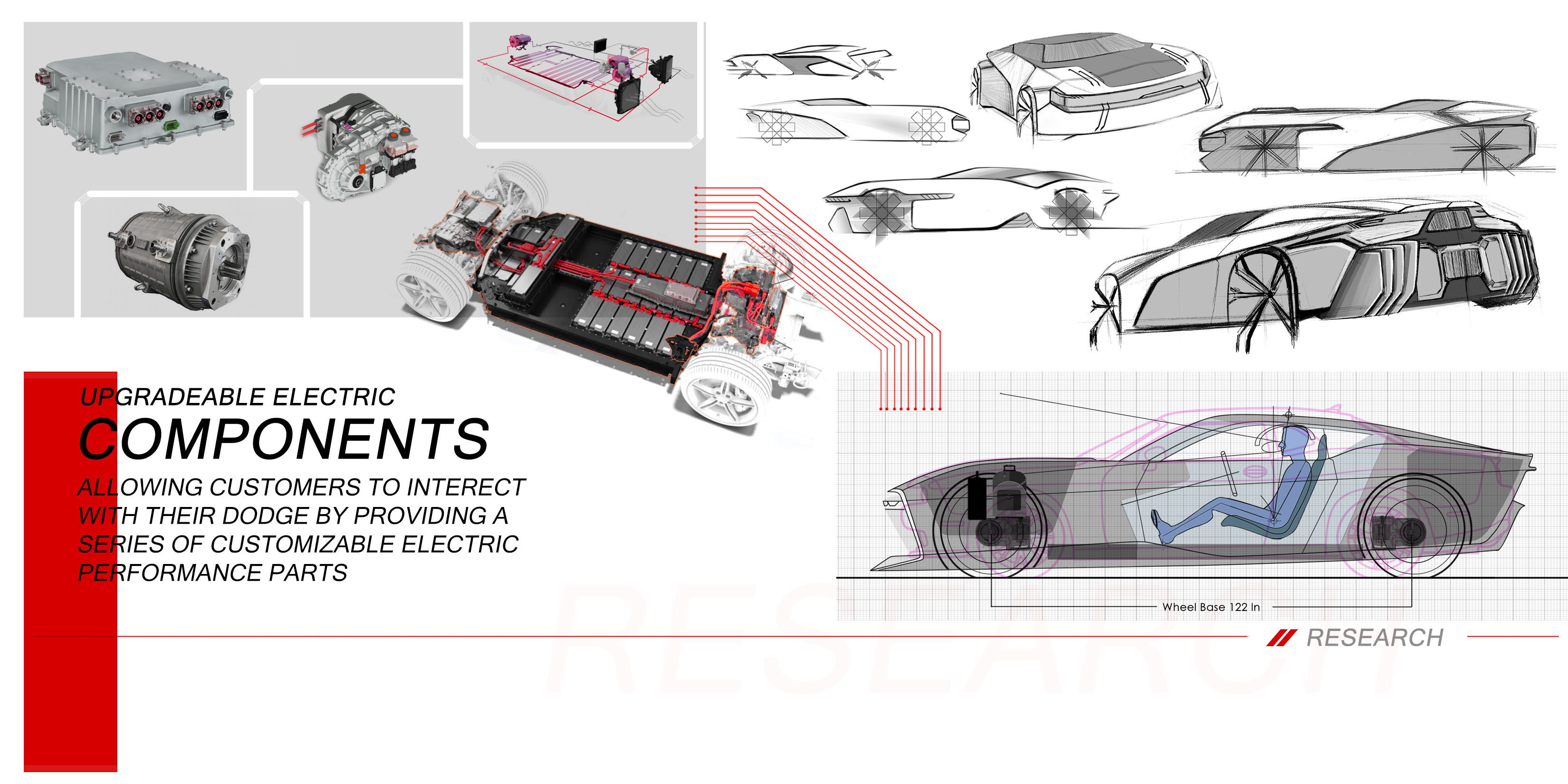 Dodge Muscle EV detail 4