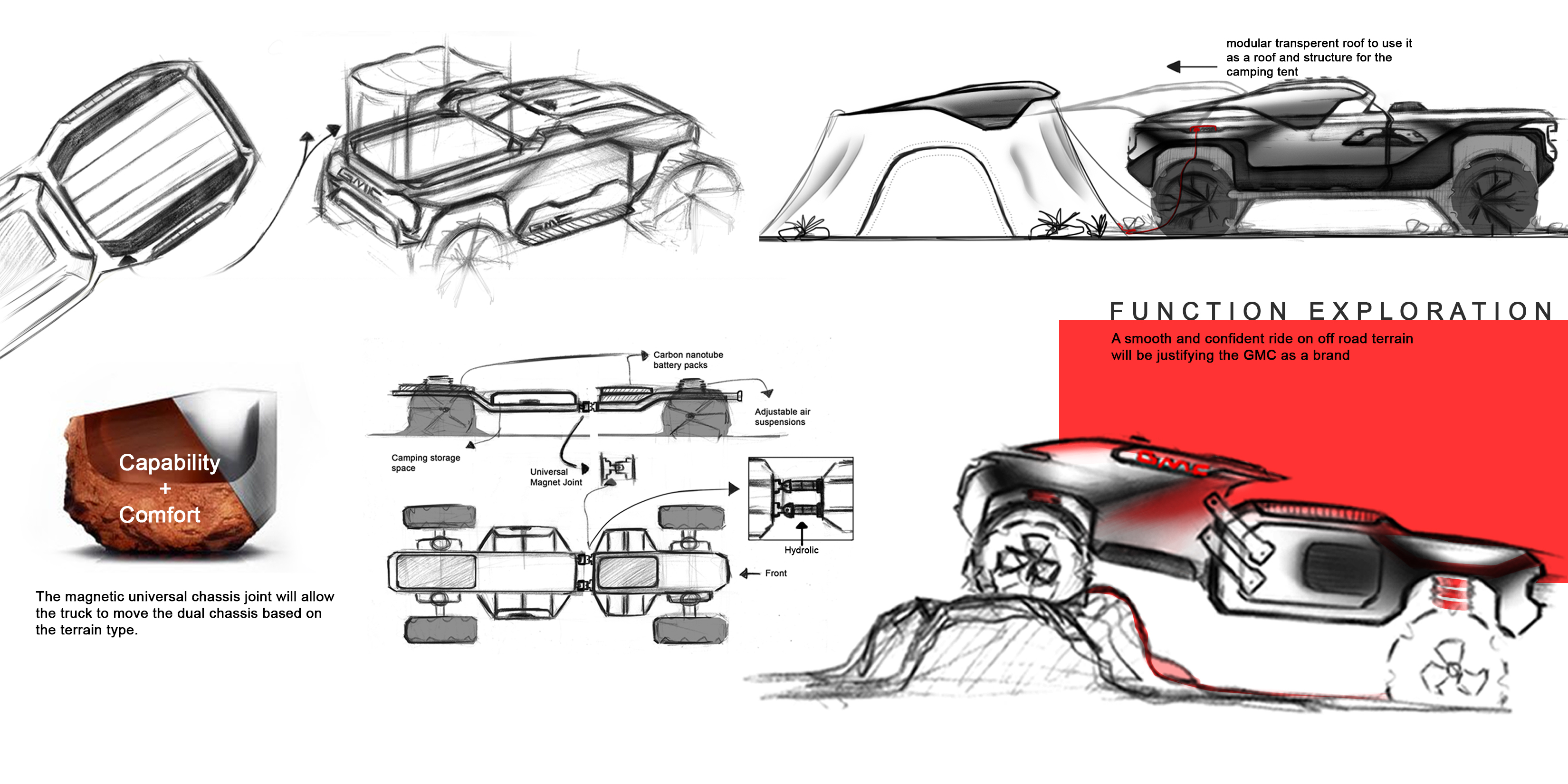 GMC UAV Pickup detail 4